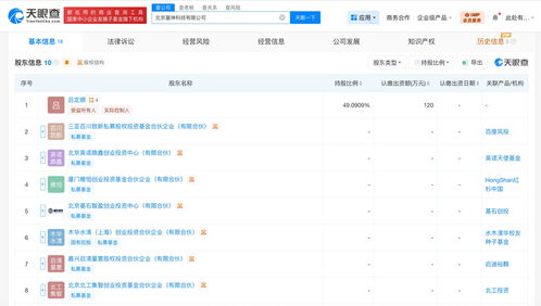 旗下基金等入股人工智能公司量坤科技，助力AI应用软件研发